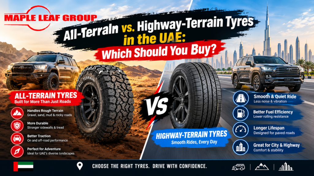 All-Terrain vs. Highway-Terrain Tyres in the UAE: Which Should You Buy?